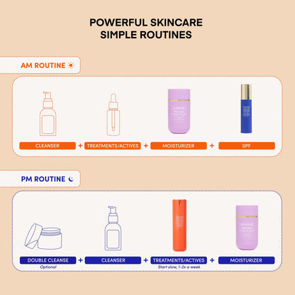 MANE SQUEEZE Tinted SPF + Dark Spot Serum Bundle