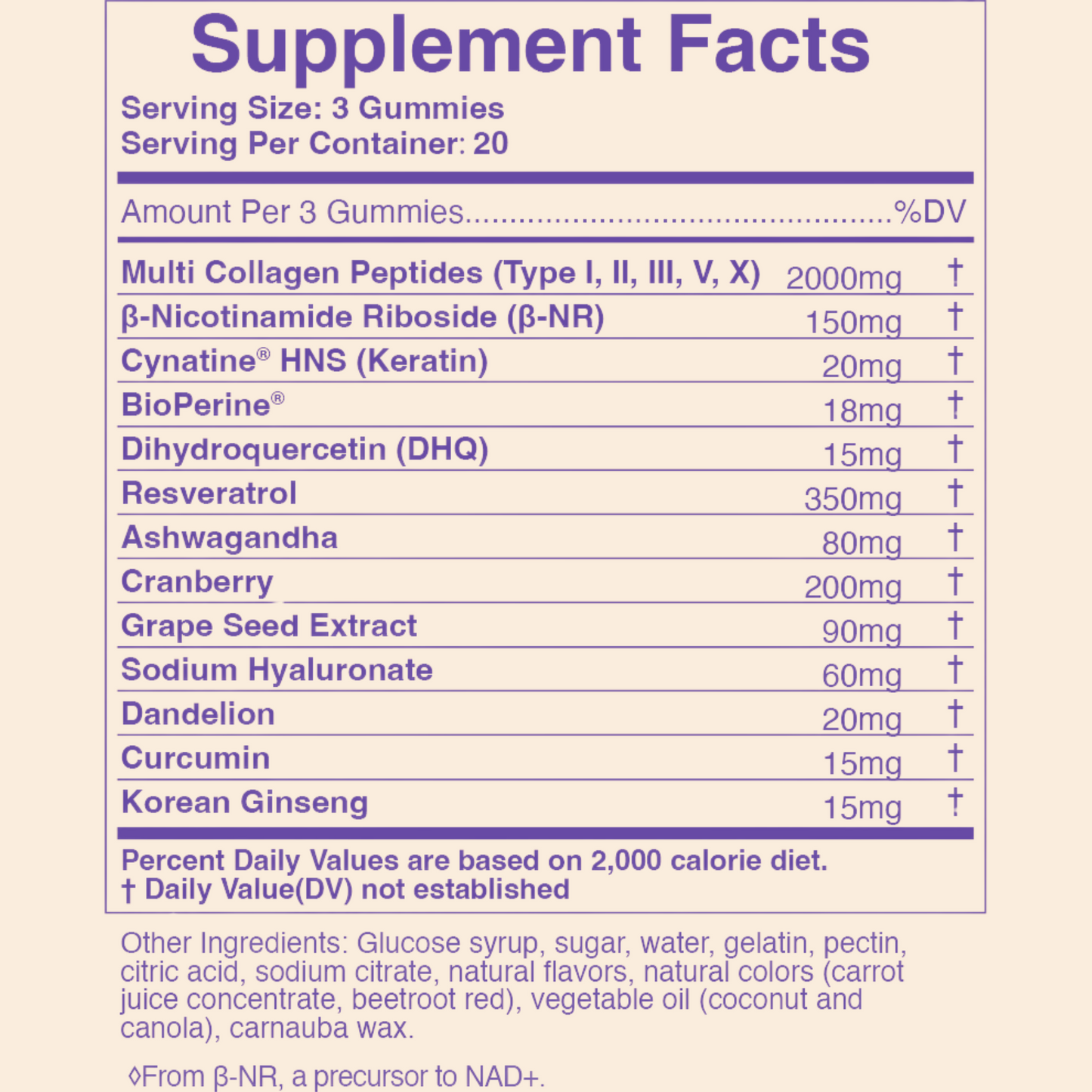 Triple Anti Solution™