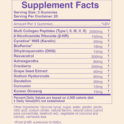 Triple Anti Solution™