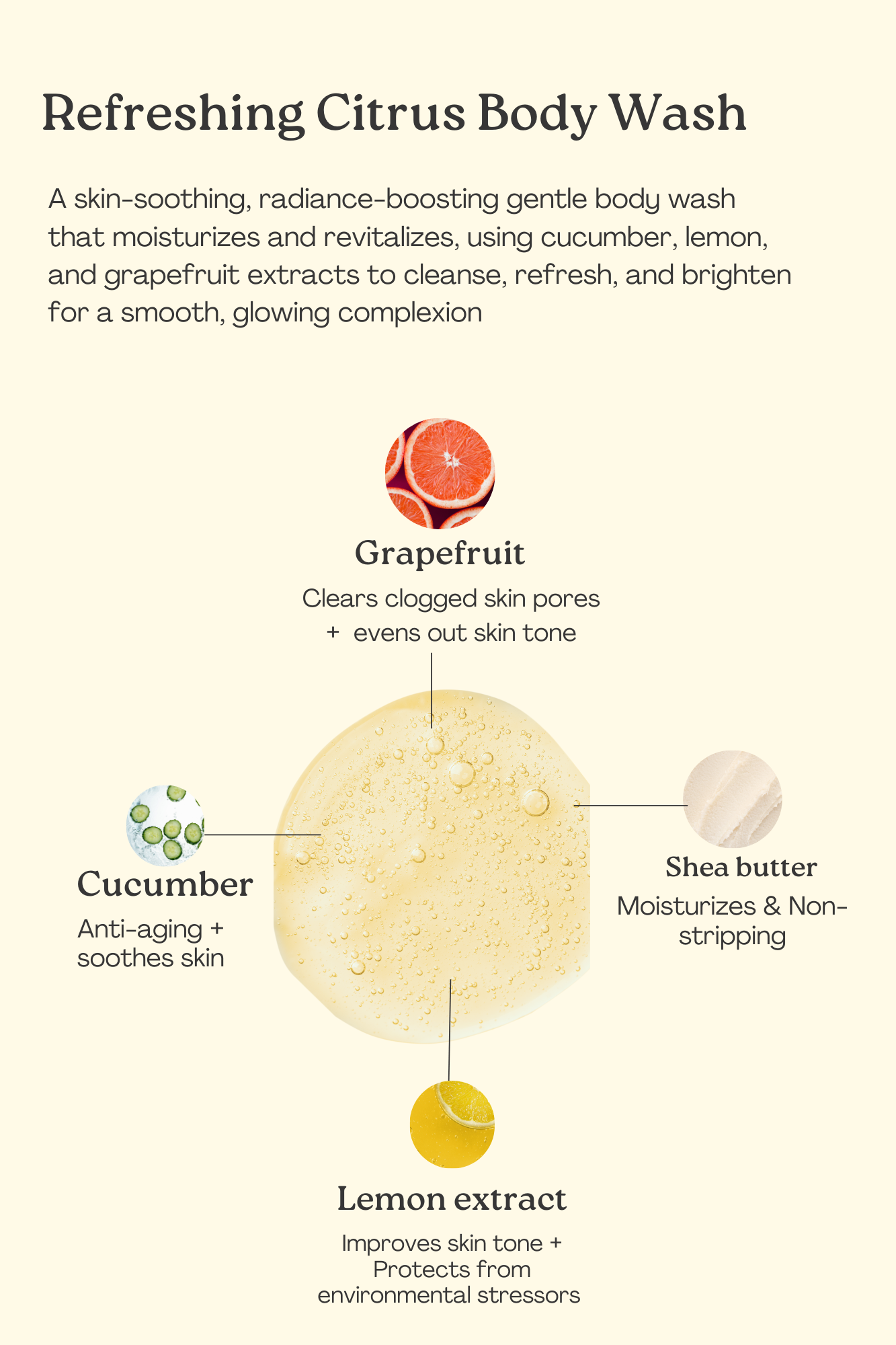 Glow Hydrating Duo — Moisturizing Body Lotion + Citrus Body Wash