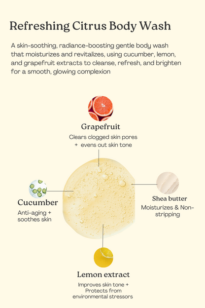 Glow Hydrating Duo — Moisturizing Body Lotion + Citrus Body Wash