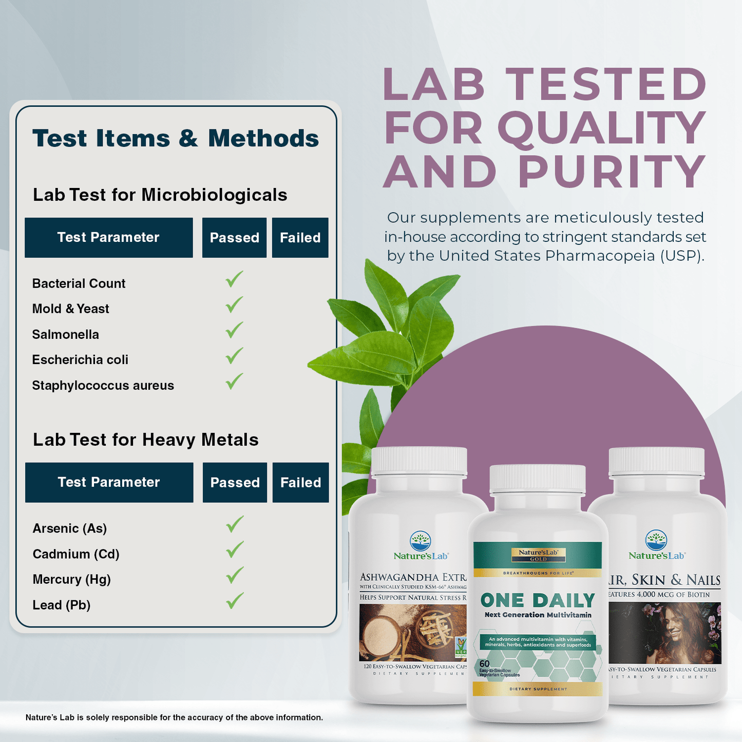 Nature's Lab Women's Health Bundle