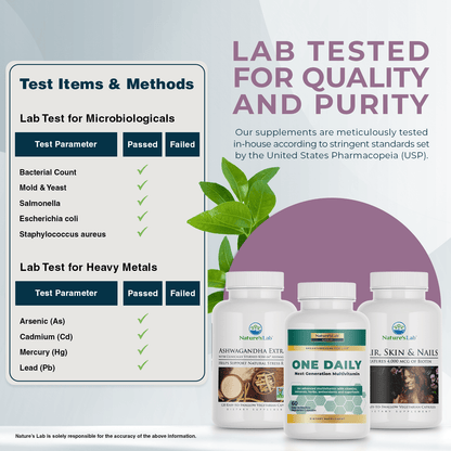 Nature's Lab Women's Health Bundle