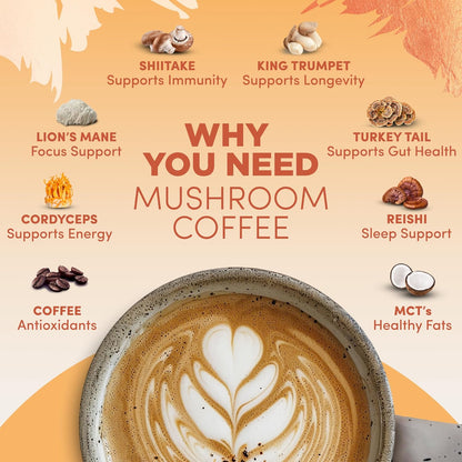 2 Pack Ryze Organic Mushroom Coffee W/ 1 RYZE Spoon 100% Authentic FREE SHIPPING