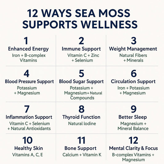 Tropical Tides Sea Moss Gummies 120 pack **30 Day Supply**