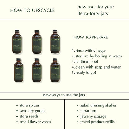 Petrichor Omega Body Oil