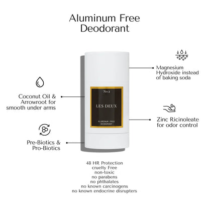 No. 2 - Peau d’Or Deodorant