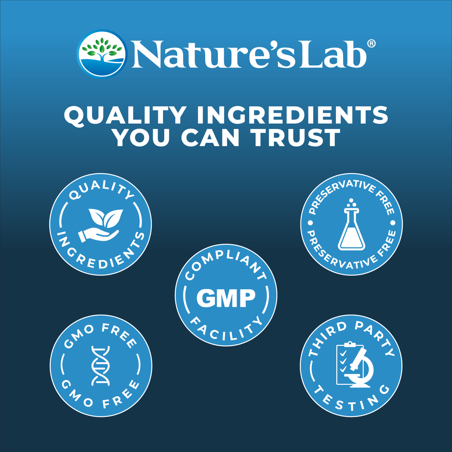 Nature's Lab Hyaluronic Acid with BioCell Collagen® & MSM - 60 Capsules