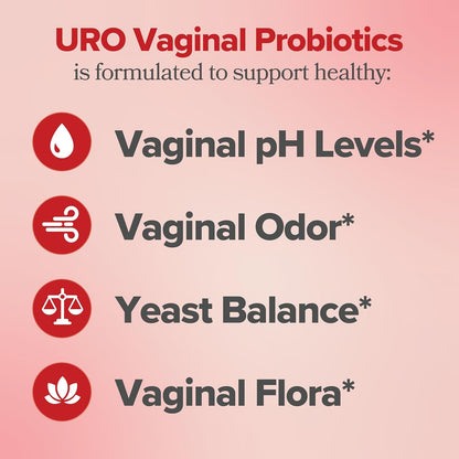 O Positiv URO Vaginal Probiotics – 60 Vegi‑Capsules for Vaginal pH Balance, Odor Control & Flora Support