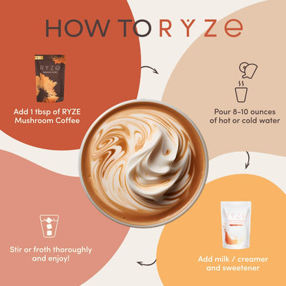 2 Pack Ryze Organic Mushroom Coffee W/ 1 RYZE Spoon 100% Authentic FREE SHIPPING