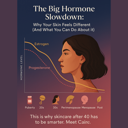 Theorem Serum Boost